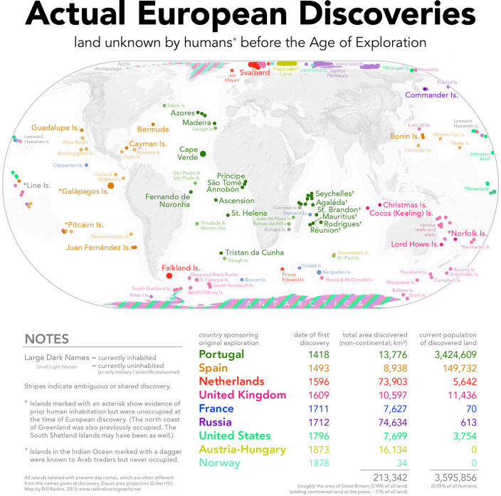 map-discoveries
