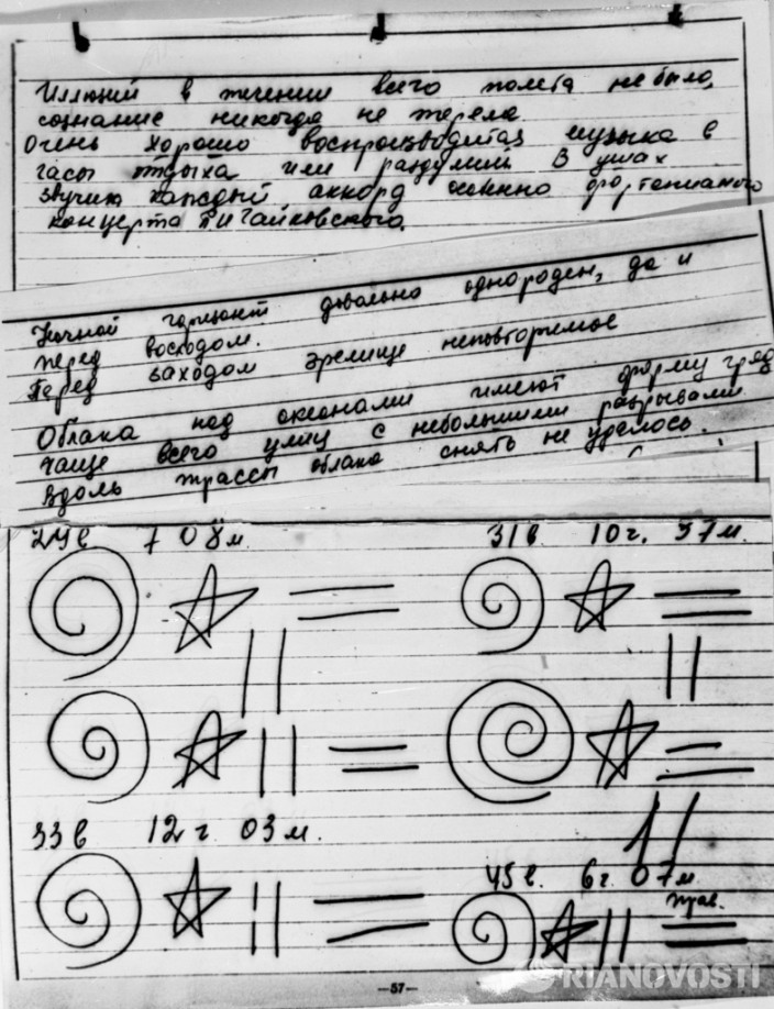 Записи и рисунки, сделанные космонавтом В. Терешковой во время полета в космос